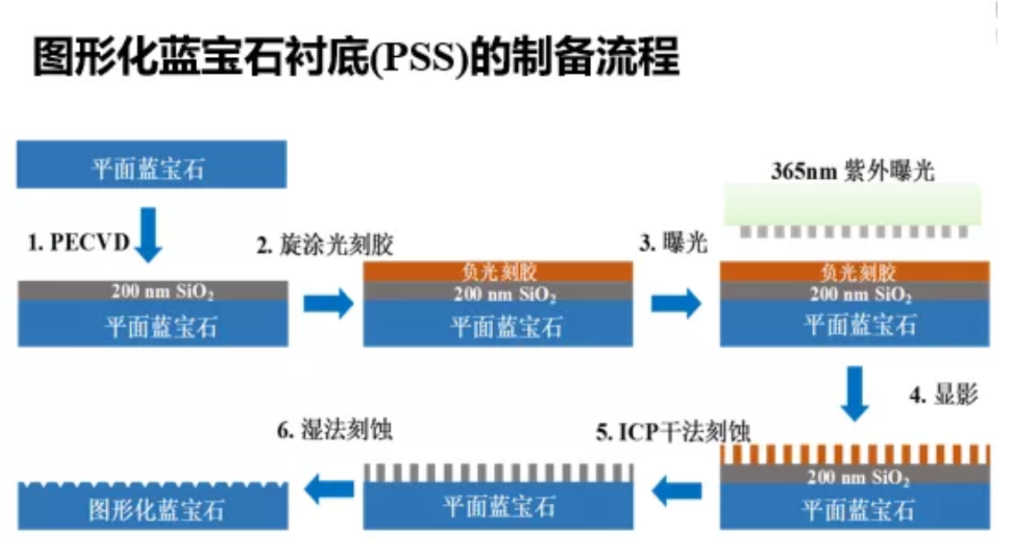 2.PNG捕獲