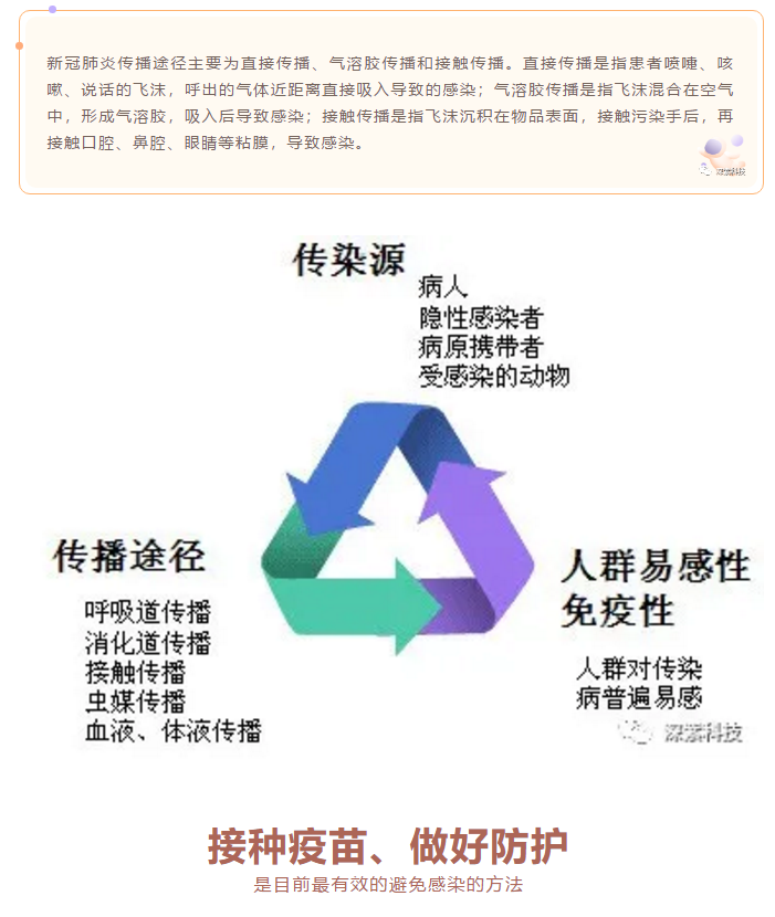 WeChat.2010533,033 png