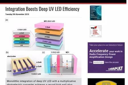 深紫科技研發團隊“紫外發光芯進展”被國際半導體權威刊物相繼報道