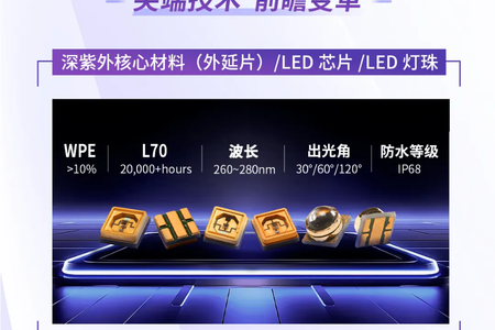UVLEDTEK深紫科技引爆2025AWE&长江经济带水域经济博览会