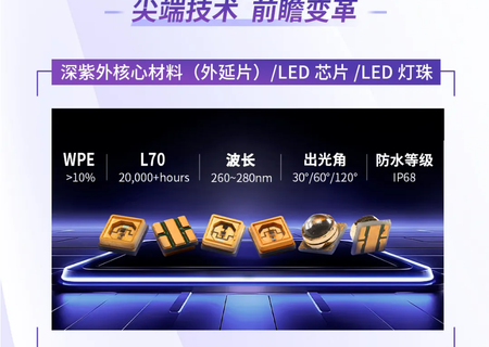 UVLEDTEK深紫科技引爆2025AWE&长江经济带水域经济博览会